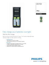 Philips SCB1290NB/05 Datasheet