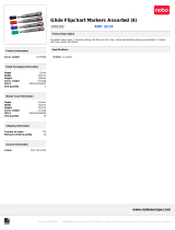 Nobo 1902162 Datasheet