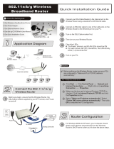 Abocom WR5201 User manual