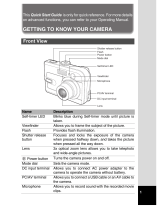 Pentax Optio Optio 50 Quick start guide