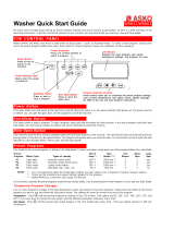 Asko W6661 Owner's manual