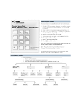 Avaya Voice Mail Reference guide