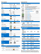 Avaya 1120E Reference guide