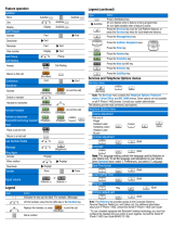 Avaya 1140E Reference guide