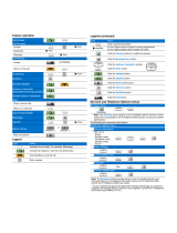 Avaya IP Softphone 2050 For Nortel Communication Server 1000 Reference guide