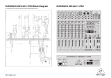 Behringer Europack UB1222FX-Pro User manual