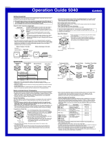 Casio MO0905-A User manual