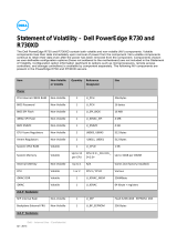 Dell PowerEdge R730 Statement of Volatility