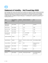 Dell PowerEdge R820 Owner's manual