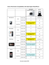 Denon ASD-1R User manual