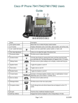 Cisco 7961 User manual