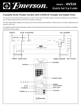 Emerson AV510 User manual