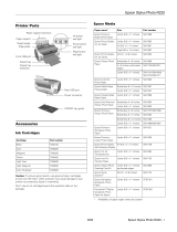 Epson R220 User manual