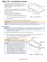 Extron PMK 150 User manual