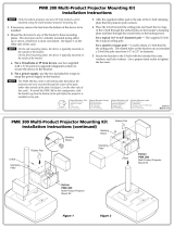 Extron Extron Electronics Projector PMK 300 User manual