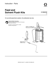 Graco 310863M - Feed and Solvent Flush Kits User manual