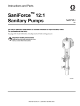 Graco 3A0735J, SaniForce 12:1 Sanitary Pumps User manual