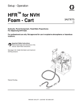 Graco 3A2797G - HFR for NVH Foam Owner's manual