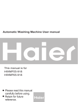 Haier Washer HWMP65-918 User manual