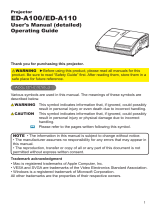 Hitachi CP-A100 Series User manual