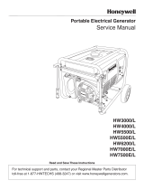 Honeywell HW3000 User manual