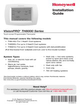 Honeywell VISIONPRO TH8110U User manual