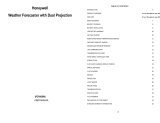 Honeywell PCR426W User manual