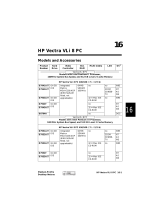 HP VLI 8 PC User manual