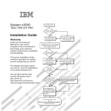 IBM 4364 User manual