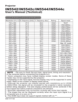 Infocus IN5542 User manual