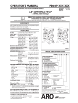 Ingersoll-Rand PD03P-XXX-XXX User manual