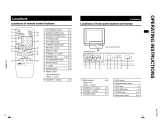 JVC AV-21PM User manual