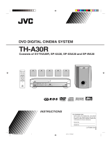 JVC TH-A30R User manual