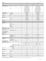 JVC RX-DV5R User manual