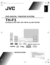 JVC SP-THF3F User manual