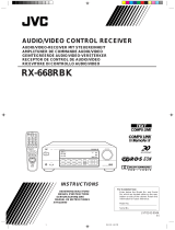 JVC RX-668RBK User manual