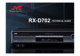 JVC RX-D401 User manual