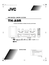 JVC TH-A9R User manual