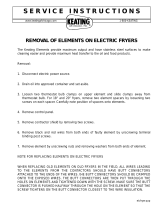 Keating Of Chicago Electric Fryer User manual