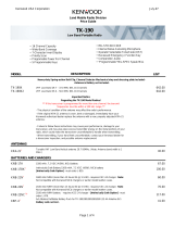 Kenwood TK-190 User manual