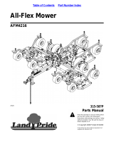 Land Pride AFM4216 User manual