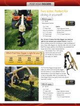 Land Pride PD15 Series User manual