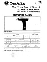 Makita 6900D User manual