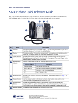 Mitel 5324 User manual