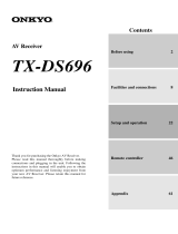 ONKYO TX-DS696 User manual