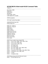 Optoma Technology EP751 User manual