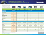 Panasonic Toughpad FZ-M1 Competitive Comparisons Chart