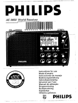 Philips AE3650/03 User manual
