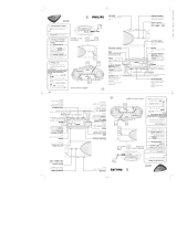Philips AZ1303 User manual