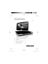 Philips PET944 User manual
